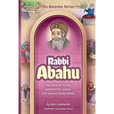 Amoraim Series 16: Rabbi Abahu