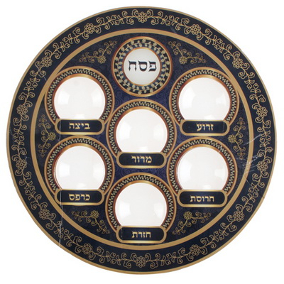 Seder Plate BlueTones