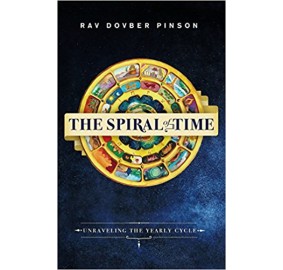 The Spiral of Time: Unraveling the Yearly Cycle