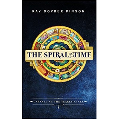 The Spiral of Time: Unraveling the Yearly Cycle