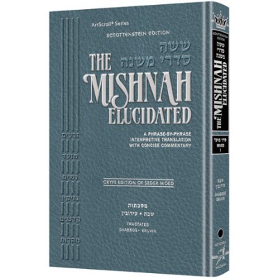 Mishnah Elucid. [#05] Moed 1
