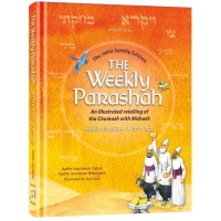 The Weekly Parashah Vayikra