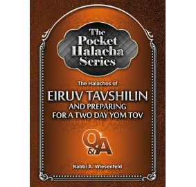 Pocket Halacha: Eiruv Tavshilin and Preparing for a Two Day Yom Tov