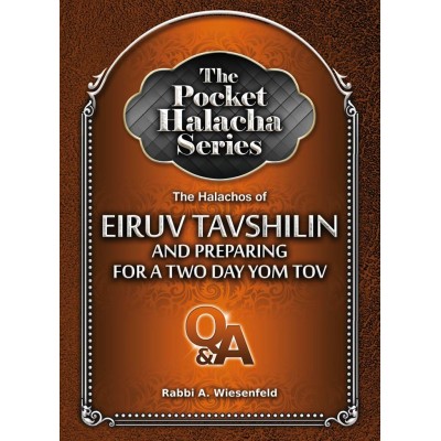 Pocket Halacha: Eiruv Tavshilin and Preparing for a Two Day Yom Tov