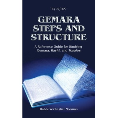 Gemara Steps and Structure