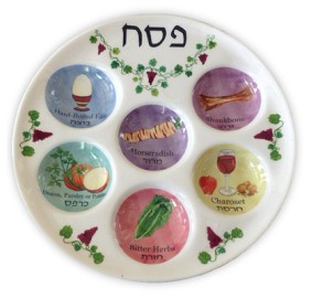 Disposable Seder Plate