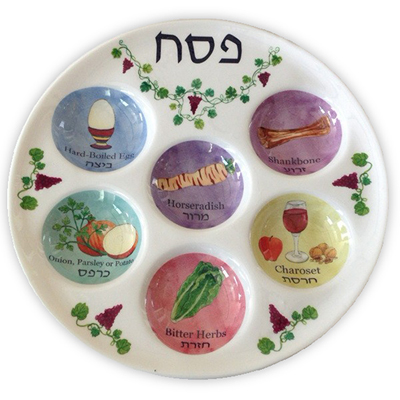 Disposable Seder Plate