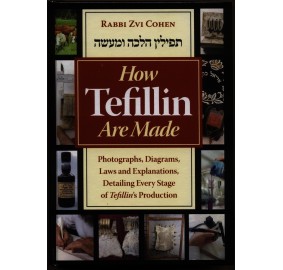 How Tefillin Are Made