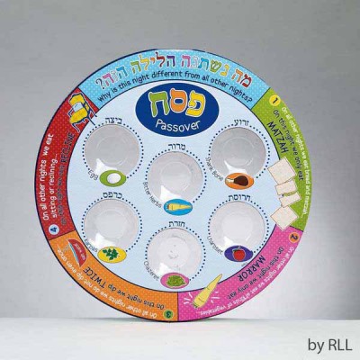 Colorful Laminate Seder Plate