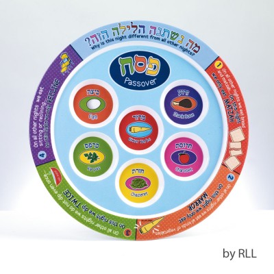 Children's Melamine Seder Plate