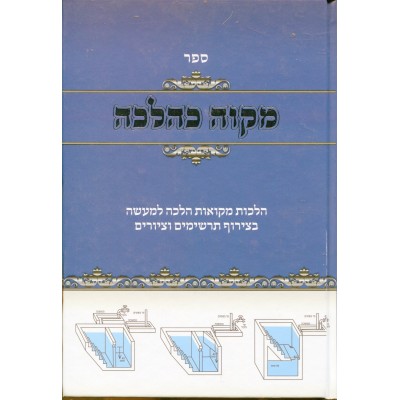 Mikvah K'halacha