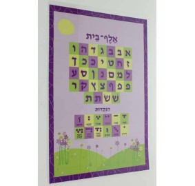 Alef Bet Poster Purple/