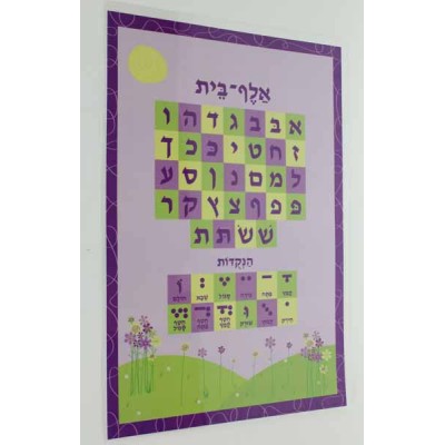 Alef Bet Poster Purple/