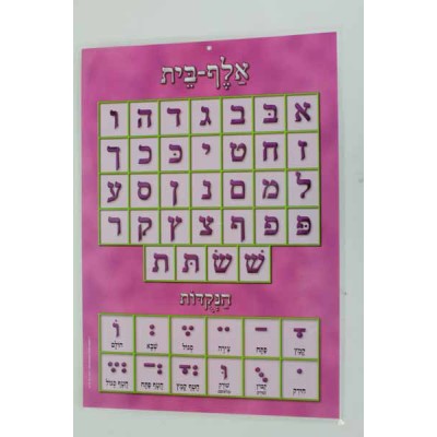 Alef Bais Medium Card