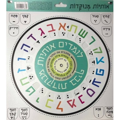 Alef Bet Letters & Vowel Wheel Poster