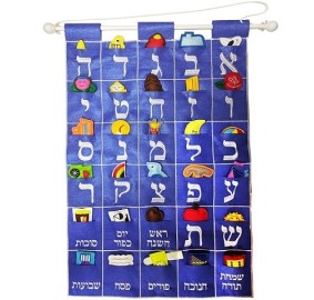 Alef Bet Wall Hanging Blue