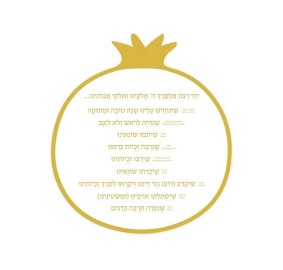 Rosh Hashanah Simanim Card