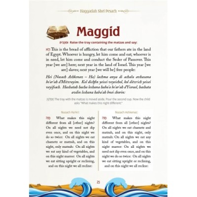 Haggadah for Pesach English PB