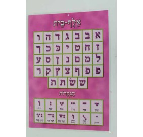 Alef Bais Small Laminated Card