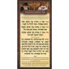 Laminated Cards Tiferet