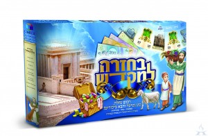 Back To The Temple Monopoly Game