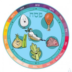 Pesach Placemat - Seder Plate