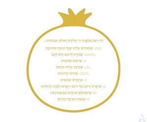 Rosh Hashanah Simanim Card
